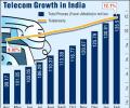 Telecom user base in India zooms