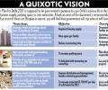 Will Delhi's Master Plan '21 solve its woes?