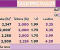 How to make cheaper international calls