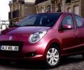 Maruti targets to export 1 lakh A-Star cars