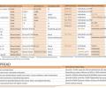 Tax relief: Here's what suits you best