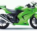 Rs 1.5-lakh Kawasaki Ninja 250R launch soon