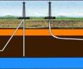 India, US ink pact on shale gas technology