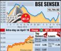 Markets surge 2% on bank, auto and realty stocks