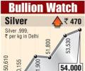 Gold falls on sluggish demand, weak Asian cues; silver up