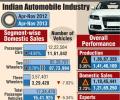 Domestic car sales dip 8%, SIAM pins hope on new govt