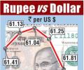 Prospect of rate hike after inflation surge hits rupee, bonds