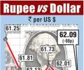 Rupee falls on caution ahead of Fed