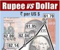 Rupee snaps three-day gains on dollar demand