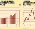 UPA and the economic consequences of Amartya Sen