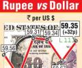 Rupee bounces back by 32 paise to 59.35 vs dollar