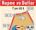 Rupee snaps three days of gain ahead of RBI rate decision