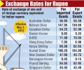 Rupee snaps 2-day gains vs dollar