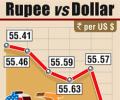 Re ends close to 56 level; down 39 paise
