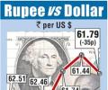 Rupee snaps two-day gains; seen weakening further