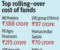 Who will foot the Rs 1,700-crore NSEL bill?