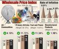 Expensive onion, other food items push inflation to 6.1% in Aug