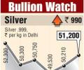 Gold, silver surge on strong global cues