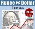 Rupee ends flat after hitting 8-month high