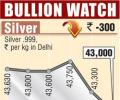 Gold recovers on scattered buying; silver remains weak
