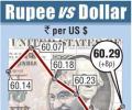 Rupee snaps 3-day fall; share gains help