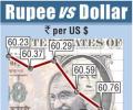 Rupee falls for 3rd day; foreign fund inflows key