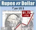 Rupee hits over 1-month high; GDP data eyed