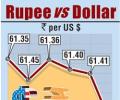Rupee drops to over 3-week low ahead of US jobs report