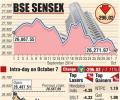 BSE: Top losers and gainers