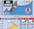 BSE: Top gainers and losers