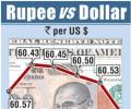 Rupee sees biggest fall in 3 weeks on broad dollar gains