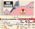 BSE: Top losers and gainers