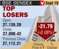 BSE: Top losers and gainers
