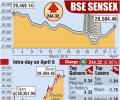 BSE: Top gainers and losers