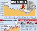 BSE: Top gainers and losers