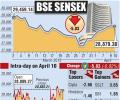 BSE: Top losers and gainers