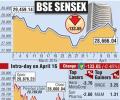 BSE: Top losers and gainers