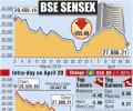 BSE: Top gainers and losers