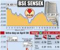 BSE: Top losers and gainers