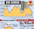 BSE: Top losers and gainers