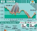 BSE: Top losers and gainers