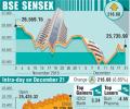 BSE: Top gainers and losers