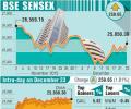 BSE: Top gainers and losers