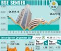 BSE: Top gainers and losers
