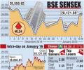 BSE: Top gainers and losers