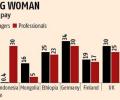 India on brink of quantum leap, Modi tells investors