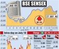 BSE: Top gainers and losers