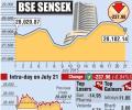 BSE: Top losers and gainers