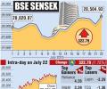 BSE: Top gainers and losers