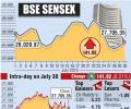 BSE: Top gainers and losers